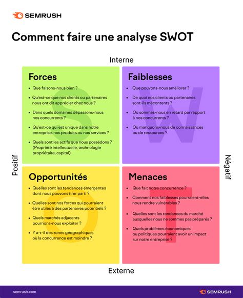 un exemple ou une exemple.